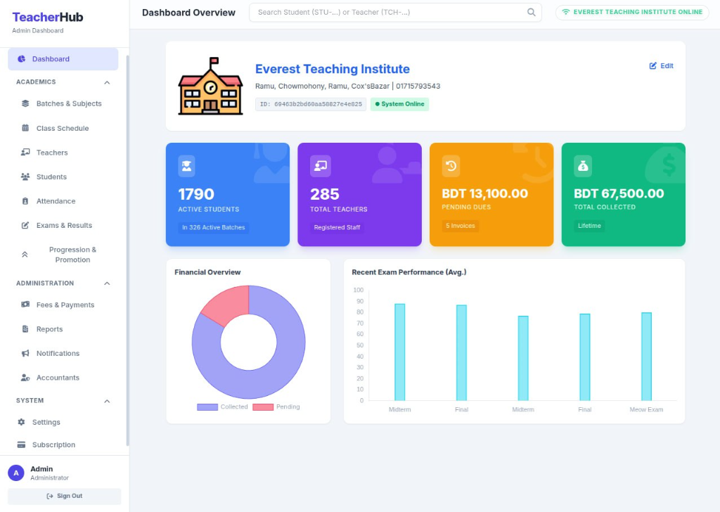 Admin Dashboard